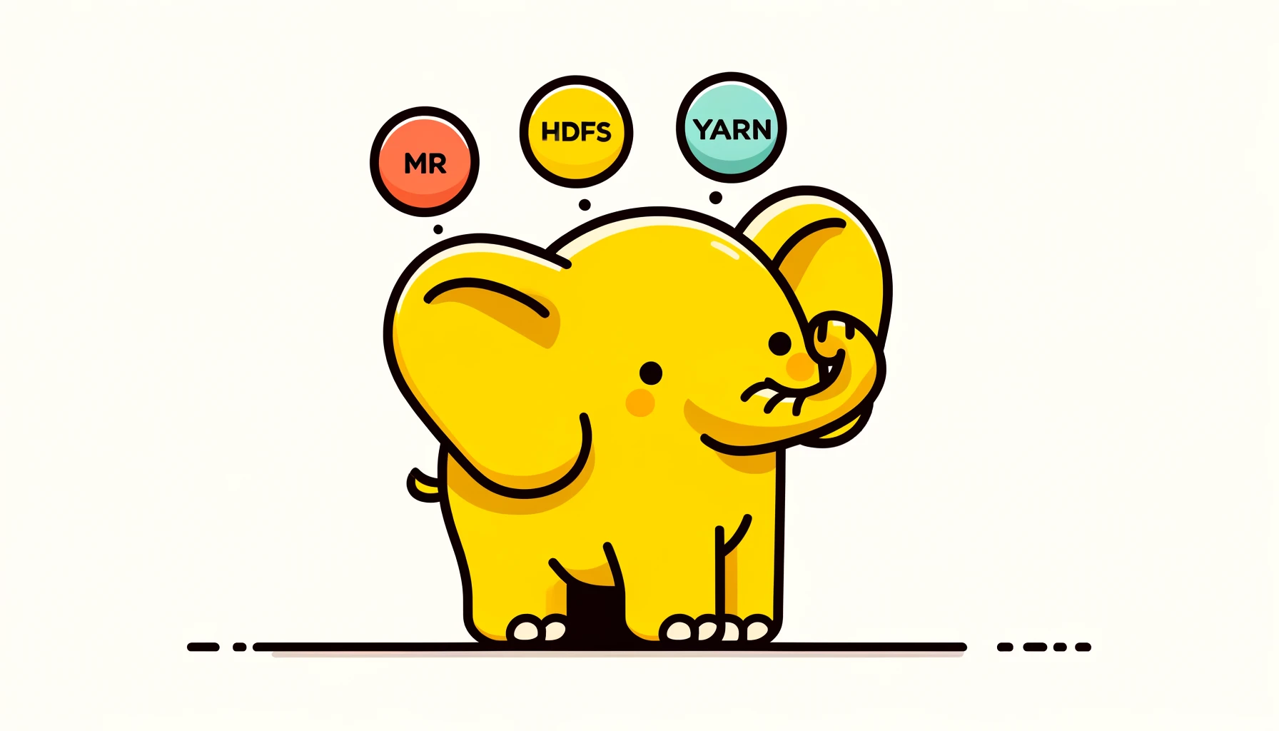 Hadoop Cluster Deployment and Operations