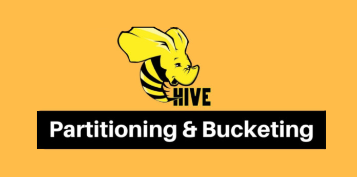 Hive Partitioning and Bucketing